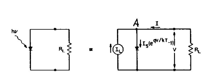 Photodiode